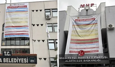 Alanya Belediyesi ve MHP İlçe Başkanlığı Arasında Afiş Atışması