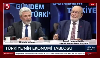 Saadet Partisi Genel Başkanı Temel Karamollaoğlu Görevinden Ayrılacak